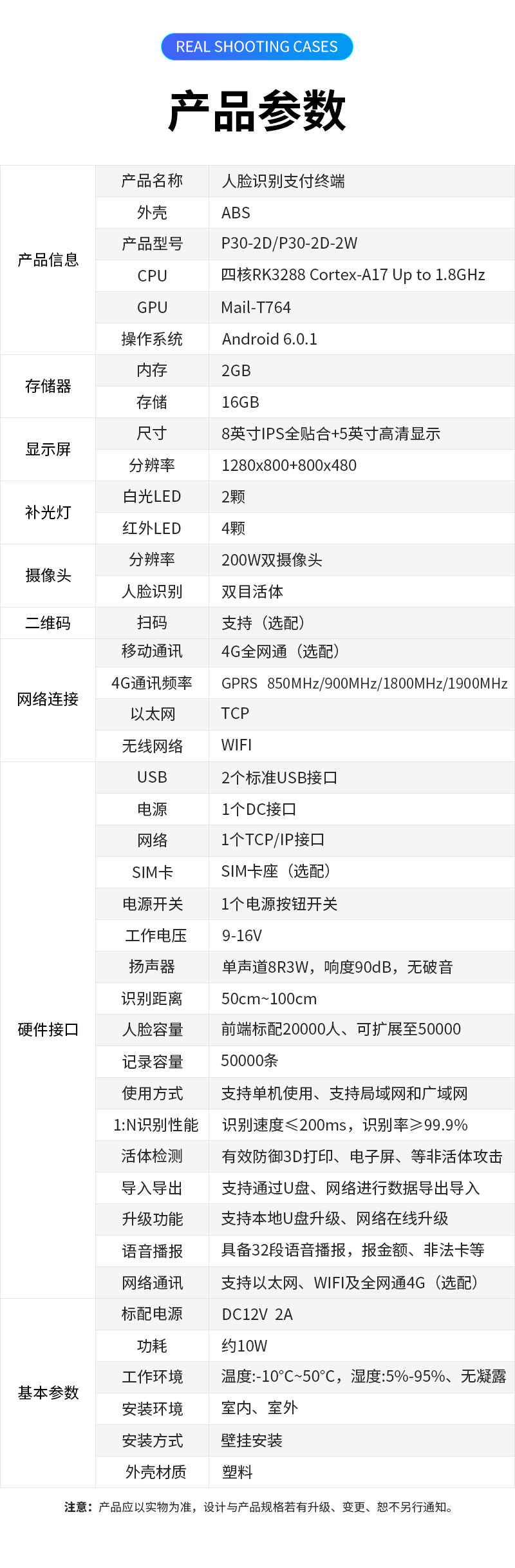 產(chǎn)品參數(shù),產(chǎn)品名稱：人臉識別支付終端,外殼：ABS塑料,產(chǎn)品型號：P30-2D/P30-2D-2W,CPU：四核RK3288 Cortex-A17 Up to 1.8GHz,GPU：Mail-T764,操作系統(tǒng)：Android 6.0.1,內(nèi)存：2GB,存儲：16GB,顯示屏尺寸：8英寸IPS全貼合＋5英寸高清顯示,分辨率：1280×800＋800×480,補光燈:白光LED2顆,紅外LED	4顆,攝像頭分辨率：200W雙目攝像頭,人臉識別：雙目活體，二維碼：掃碼支持（選配）,網(wǎng)絡(luò)連接移動通訊：4G全網(wǎng)通（選配）,4G通訊頻率：GPRS?850MHz?/900MHz?/1800MHz?/1900MHz,以太網(wǎng)：TCP,無線網(wǎng)絡(luò)：WIFI,硬件接口USB：2個標(biāo)準(zhǔn)USB接口,電源：1個DC接口,網(wǎng)絡(luò)：1個TCP/IP接口,SIM卡:SIM卡座（選配）,電源開關(guān)：1個電源按鈕開關(guān),工作電壓：9-16V,揚聲器：單聲道8R3W，響度90dB，無破音,識別距離：50cm～100cm ,人臉容量：前端標(biāo)配20000人、可擴(kuò)展至50000，支持超大容量后端識別,記錄容量：50000條,使用方式：支持單機使用、支持局域網(wǎng)和廣域網(wǎng),1:N識別性能：識別速度≤200mS，識別率≥99.9%,活體檢測：有效防御3D打印、電子屏、視頻、圖片、面具等非活體攻擊,導(dǎo)入導(dǎo)出：支持通過U盤、網(wǎng)絡(luò)進(jìn)行數(shù)據(jù)及參數(shù)導(dǎo)入導(dǎo)出,升級功能：支持本地U盤升級、網(wǎng)絡(luò)在線升級,語音播報：具備32段語音播報，報金額，報限次，報非法卡等,網(wǎng)絡(luò)通訊：支持以太網(wǎng)、WIFI及全網(wǎng)通4G（選配）, 基本參數(shù)標(biāo)配電源：DC12V 2A,功耗：約10W,工作環(huán)境：溫度：-10℃～50℃，濕度：5％-95％、無凝露,安裝環(huán)境：室內(nèi)、室外,安裝方式：壁掛安裝,外殼材質(zhì)：塑料,注意：產(chǎn)品應(yīng)以實物為準(zhǔn)，設(shè)計與產(chǎn)品規(guī)格若有升級、變更，恕不另行通知。